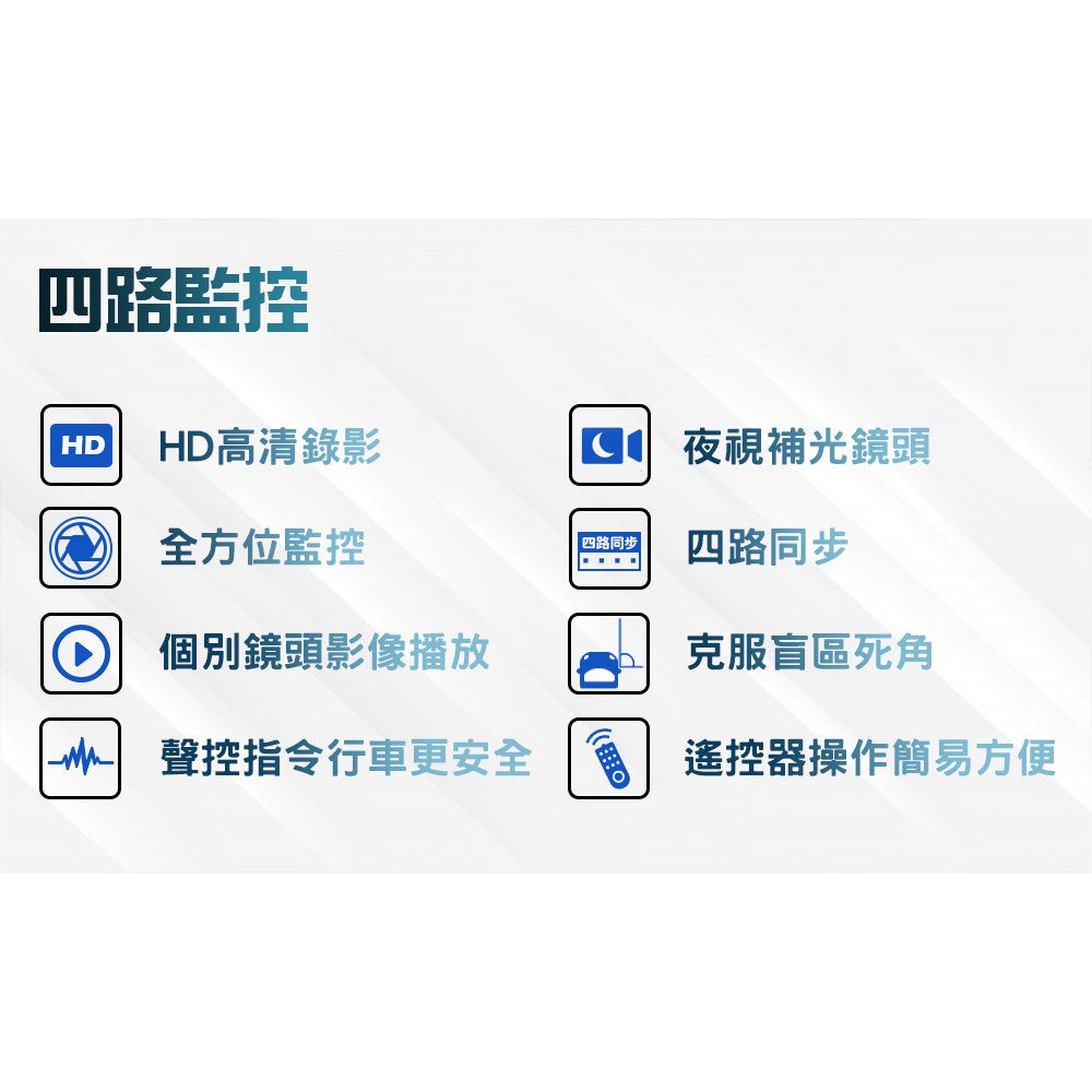 四鏡頭 行車紀錄器 大車小車皆適用 保謢您的行車安全 贈記憶卡大貨車 - 台灣批發網