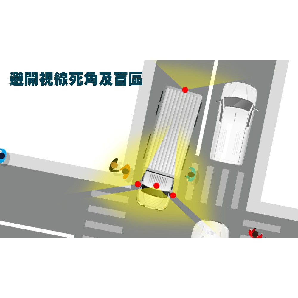 四鏡頭 行車紀錄器 大車小車皆適用 保謢您的行車安全 贈記憶卡大貨車 - 台灣批發網