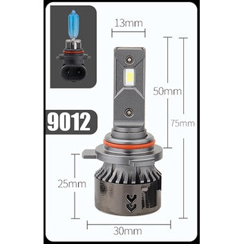 「台灣現貨送小燈」M5 三色LED大燈  車燈 霧燈 LED 大燈  H1 H4 H7 H11 9006「昊睿車品」大貨車 - 台灣批發網