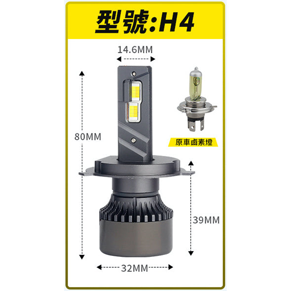 「台灣現貨送小燈」M5 三色LED大燈  車燈 霧燈 LED 大燈  H1 H4 H7 H11 9006「昊睿車品」大貨車 - 台灣批發網