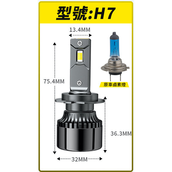 「台灣現貨送小燈」M5 三色LED大燈  車燈 霧燈 LED 大燈  H1 H4 H7 H11 9006「昊睿車品」大貨車 - 台灣批發網