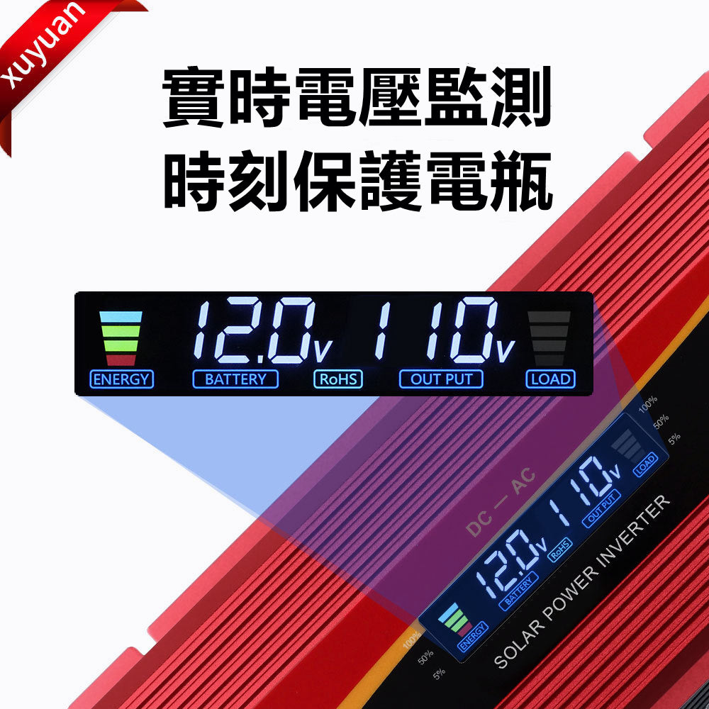 【12H快速出貨】逆變器 12v 轉 110v 電源轉換器 車載逆變器 正弦波逆變器 大功率逆變器 24v 轉 110v大貨車 - 台灣批發網