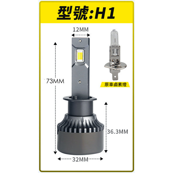 「台灣現貨送小燈」M5 三色LED大燈  車燈 霧燈 LED 大燈  H1 H4 H7 H11 9006「昊睿車品」大貨車 - 台灣批發網